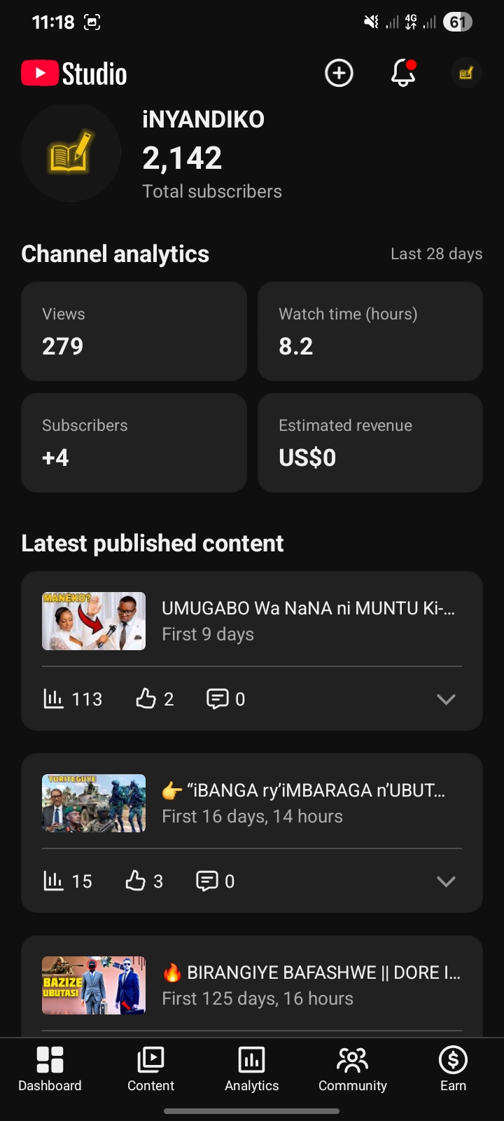 Youtube channel iri monetize 1/2 igurishwa